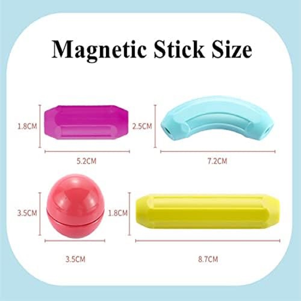 Magnetic Sticks and Balls